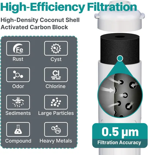 Miniatura 4 de ICEPURE WFC5300A Sistema de filtro de agua debajo del fregadero, vida ultralarga de 3 años o 22000 galones, reemplazo para el sistema de filtración