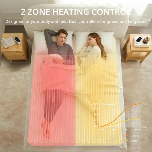 Miniatura 2 de Caperia Protector de colchón térmico individual, protector de colchón eléctrico con 9 ajustes de calor, función de memoria, calentamiento rápido