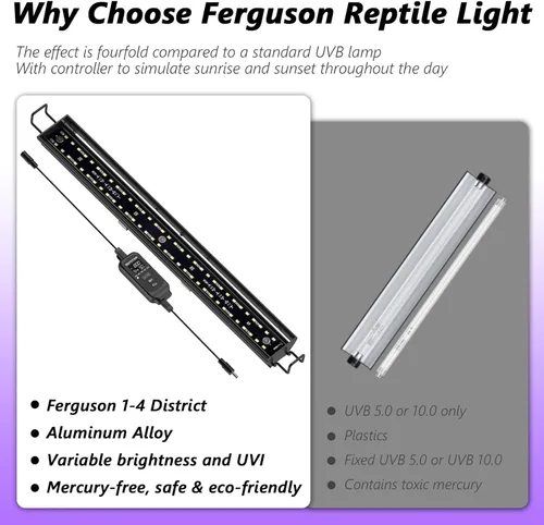 Miniatura 7 de REPTITRIP Lámpara LED UVB de 8 pulgadas para reptiles, controlador de accesorio de luz LED para reptiles con atenuación y 4 modos UVI, lámpara