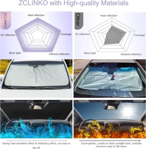 Miniatura 5 de LUWU - Parasol para parabrisas de camioneta Hyundai Santa Cruz 2023, accesorios para Hyundai Santa Cruz 2023 2022 2023 Santa Cruz parasoles