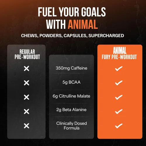 Miniatura 6 de Animal Fury Suplemento en Polvo Pre-Entreno para Energía y Concentración 5g BCAA 350mg Cafeína Óxido Nítrico Sin Creatina Estimulante Potente