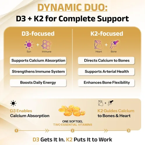 Miniatura 2 de Vitamina D3+K2 con aceite de coco, vitamina D vegana de 5,000 UI y MK7 Vitamina K 110mcg para apoyo óseo, corazón e inmunológico, sin OMG, probado