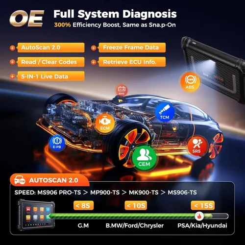 Miniatura 7 de Autel Escáner MaxiSYS MS906 PRO-TS: MS906Pro-TS 2026 Hasta MP900TS MS906 PRO MP900BT MS906MAX, codificación completa de TPMS y OE, herramienta