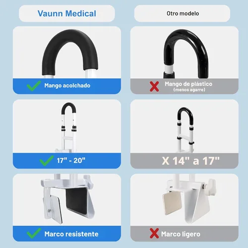 Miniatura 3 de Vaunn Medical - Riel de seguridad para bañera de altura ajustable, extensión extra de 17 a 20 pulgadas de alto, compatible con la ADA, mango