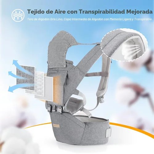 Miniatura 6 de Portabebés Recién Nacido a Niño: 9 en 1 Portabebés Convertible Ergonómico Portabebés Para Todas Las Temporadas, Posiciones M, Correa Ajustable Gris