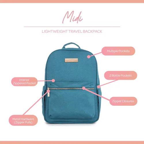 Miniatura 2 de Ju-Ju-Be Backpack, Blue, Mini
