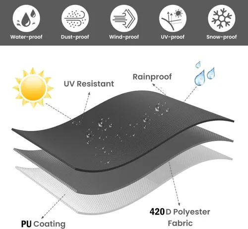Miniatura 3 de Funda para Columpio de Porche de 63 Pulgadas Resistente a la Intemperie 420D Oxford Funda para Columpio de Exterior Fundas para Asientos - Fundas