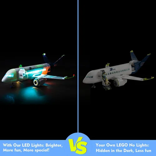 Miniatura 3 de LocoLee Kit de luz LED compatible con LEGO Passenger Airplane 60367, accesorios de iluminación creativa de bricolaje compatibles con LEGO 60367
