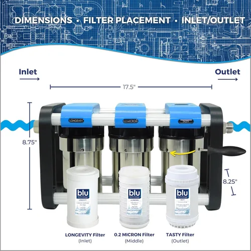Miniatura 6 de Unidad de filtración de agua GoBluTech R2 + suavizador de agua (paquete), propiedad de veteranos estadounidenses