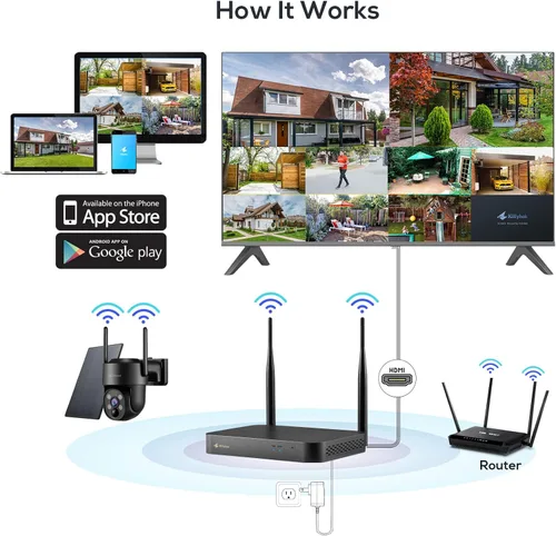 Miniatura 9 de Sistema de cámaras de seguridad solar Kittyhok negro inalámbrico para exteriores, WiFi 5G/2.4G, 4 piezas de cámara de seguridad solar para el hogar