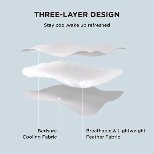 Miniatura 4 de Bedsure - Mantas refrescantes para quienes tienen calor al dormir, cobija ligera para verano, fría, para sudores nocturnos, transpirable, cómoda