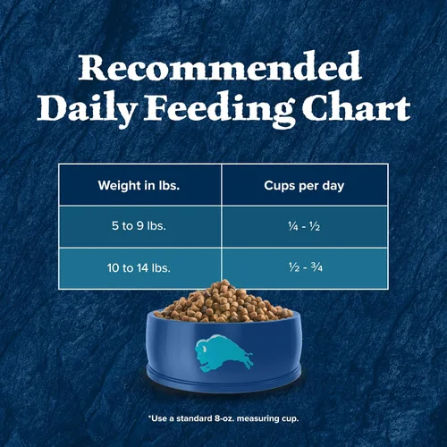 Miniatura 10 de Blue Buffalo Wilderness Nature's Evolutionary Diet - Alimento seco natural sin granos con alto contenido de proteínas, para gatos adultos, pollo
