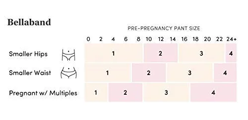 Miniatura 7 de Ingrid & Isabel - Faja de maternidad para mujer Everyday, Color piel (nude)