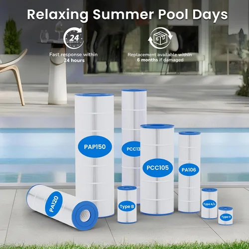 Miniatura 9 de Future Way Cartucho de filtro de piscina C900 de repuesto para Hayward C900, reemplazo Pleatco PA90, Hayward CX900RE, Unicel C-8409, 90 pies