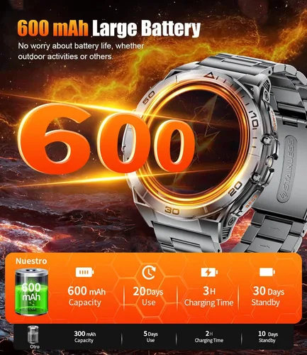 Miniatura 2 de LIGE Reloj inteligente para hombre, pantalla AMOLED de 1.6 pulgadas, batería de 600 mAh, relojes inteligentes impermeables de 5 ATM