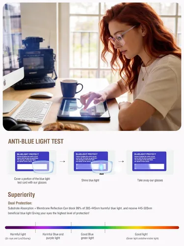 Miniatura 6 de ANYLUV Gafas de luz azul para mujeres y hombres, lentes de bloqueo de luz azul para mujer, anteojos de computadora antifatiga ocular Claro/rosa