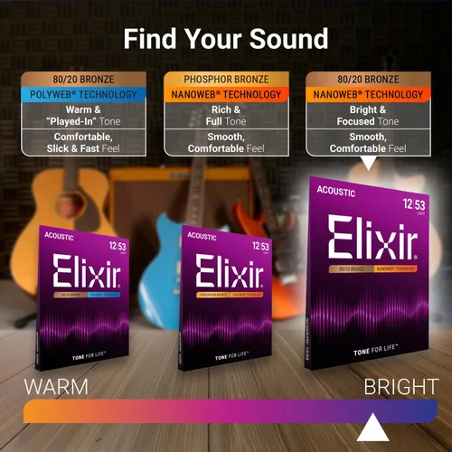 Miniatura 4 de Elixir, cuerdas de bronce para guitarra acústica 80/20 con recubrimiento Polyweb, extralivianas (.010-.047)