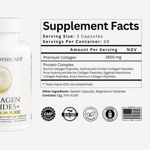 Miniatura 3 de Collagen+ Multi Peptides - Tipos I II III V X - Pescado bovino hidrolizado con cáscara de huevo aviar - Proteína de colágeno premium - Piel