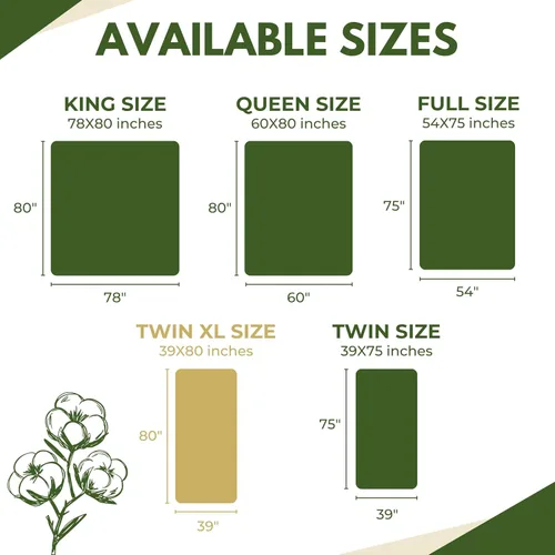 Miniatura 4 de Protector de colchón impermeable de algodón orgánico de alta calidad de 39 x 80 pulgadas, 100% algodón, hipoalergénico, funda de colchón