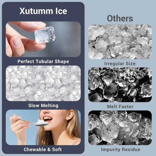 Miniatura 3 de Máquina de hielo de pepitas para encimera, 45 libras/24H con tanque de agua, máquina de hielo de guijarros, máquina de hielo de pellets