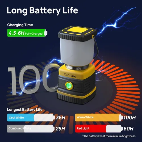 Miniatura 5 de Consciot C02 - Linterna LED para campamento, luces de campamento recargables USB-C, 1500 lm, 5 modos de luz, hasta 100 horas de tiempo