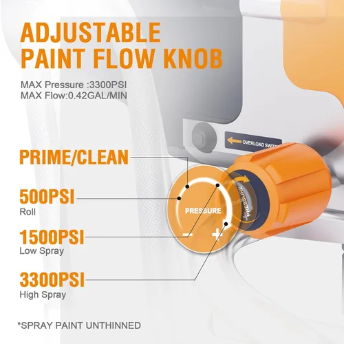 Miniatura 2 de MAXXT Pulverizadores de Pintura Sin Aire, Pulverizador de Pintura Motorizado de 3300PSI con Soporte, Máquina de Pintura de Alta Eficiencia