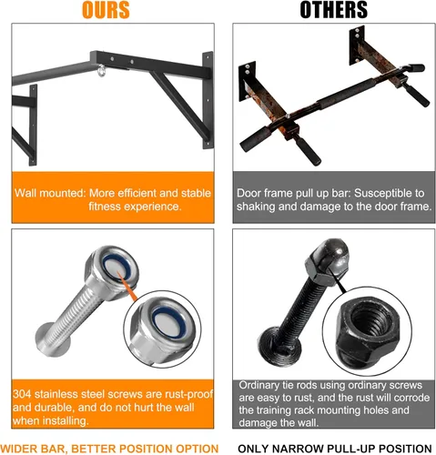 Miniatura 3 de Pull Up Bar Wall Mounted, Heavy Duty 650 lbs Capacity Chin Up Bar, 48" Multi-Grip Strength Training Pull-up Bars, for Home Gym Garage/Backyard Total