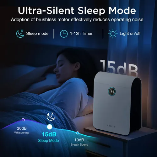 Miniatura 5 de Purificadores de aire para el hogar, habitación grande de hasta 2590 pies cuadrados con pantalla PM 2.5, sensor de calidad del aire, purificador
