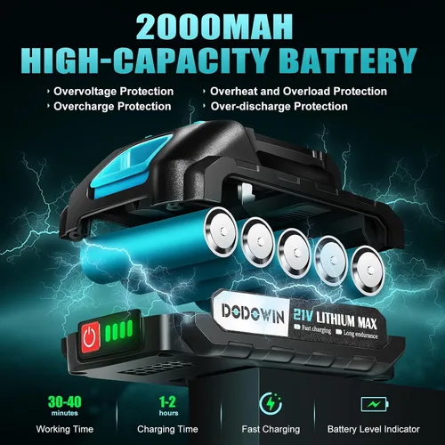 Miniatura 4 de dodowin Mini motosierra de 6 pulgadas, regalos del día del padre para hombres, esposo, papá, motosierra eléctrica inalámbrica recargable, motosierra