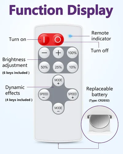Miniatura 6 de HitLights Mini control remoto RF para tira de luces LED de un solo color, CC 5-24V, atenuador inalámbrico de 12 teclas con modo de efecto dinámico