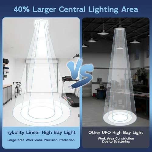 Miniatura 3 de hykolity Luz lineal LED de 2 pies y 150 W, 20250 lm, 135LM/W, 120-277V, 0-10V Dim, 5000K, lámpara colgante para talleres de almacén, ETL