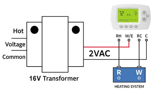 Miniatura 8 de Transformador de Timbre para Ring Video Doorbell, 16v 30va Transformador de Timbre Cableado Fuente de Alimentación, Compatible con Ring, Nest Hello