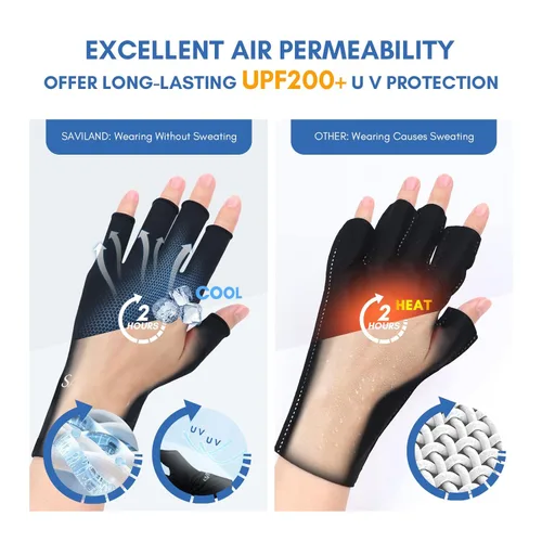 Miniatura 6 de SAVILAND Guantes UV para uñas: guantes profesionales UPF200+ U V para manicura de gel, anti UVA y UVB 999+ guantes para lámpara de uñas de gel