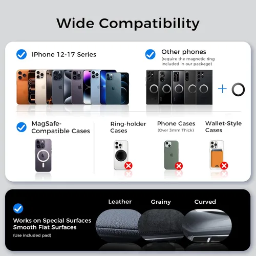 Miniatura 6 de ACMEZING NeverFall - Soporte de teléfono de coche para MagSafe [78+LBS Ultra Grip Potencia magnética de 2400 gf] Soporte plegable de 360°
