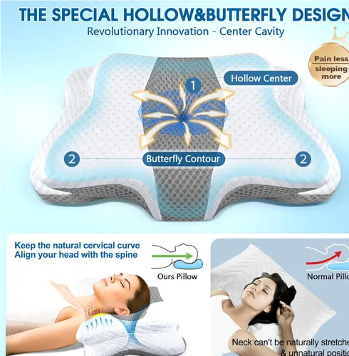 Miniatura 3 de CHxxy Almohada cervical para el cuello para aliviar el dolor de dormir, almohadas de espuma viscoelástica de contorno, almohadas ergonómicas