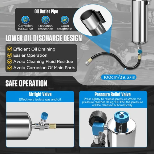 Miniatura 5 de Kit de herramientas de limpieza de inyector de combustible, limpiador de sistema de combustible sin desmontaje, 33.8 fl oz, 150 PSI, kit