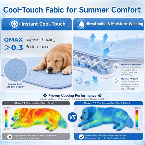 Miniatura 2 de PatiencET Tapete refrescante para perros, 22 x 28 pulgadas, tapete fresco para mascotas para perros y gatos, almohadilla refrescante de seda