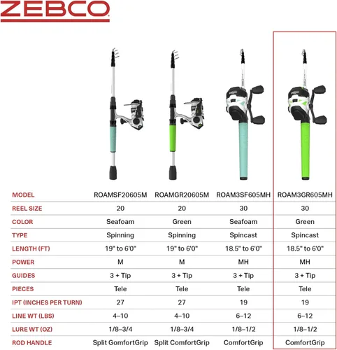 Miniatura 7 de Zebco Roam - Combo de caña de pescar telescópica y carrete de pesca giratorio o spincast, caña de fibra de vidrio duradera de 6 pies con mango