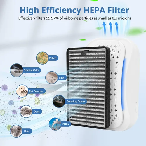 Miniatura 4 de Filtro de repuesto para DSTx compatible con Clarifion DSTx Mini purificadores de aire portátiles personales para el hogar, dormitorio, mascotas