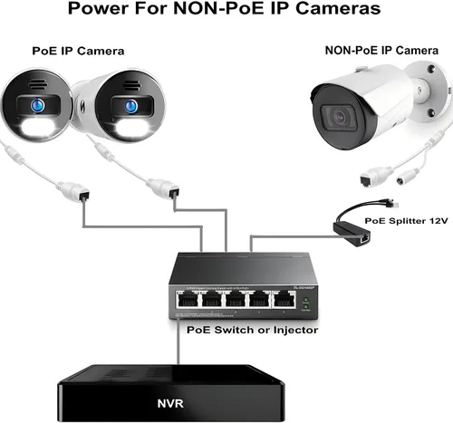 Miniatura 3 de Paquete de 4 divisores PoE de 12 V 1.2 A, PoE activo a 0.083 in de CC – Cumple con IEEE 802.3af/at, hasta 328 pies de potencia a través de Ethernet