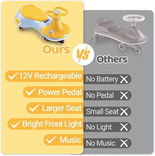 Miniatura 6 de Coche eléctrico de 12 V para niños, juguete 3 en 1 con pedal, scooter con ruedas intermitentes, vehículo oscilante de fácil montaje con batería
