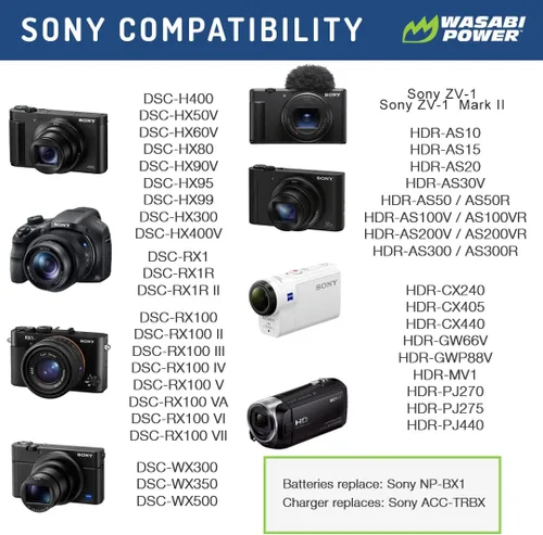 Miniatura 2 de Wasabi Power Batería NP-BX1 (paquete de 2) y cargador USB dual para Sony NP-BX1/M8, ZV-1, ZV-1 II, Cyber-Shot DSC-HX95, HX99, HX350, RX1, RX1R II