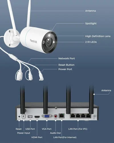 Miniatura 8 de Sistema de cámaras de seguridad REOLINK 4K, 4 piezas, cámaras WiFi 6 de 4K/8MP para exteriores con enchufe, material completamente metálico, visión
