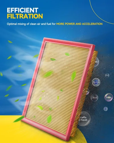 Miniatura 4 de PHILTOP Filtro de aire de motor CA10085 de repuesto para Volkswagen Beetle, Golf, Jetta, Passat, Rabbit, 2005-2015, L5 2.5L, panel flexible