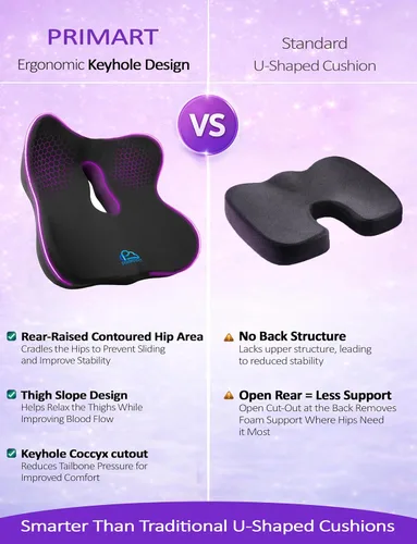 Miniatura 9 de Cojín de asiento de espuma viscoelástica para aliviar la presión, cojín ergonómico para silla de oficina para alivio del dolor de coxis, ciática
