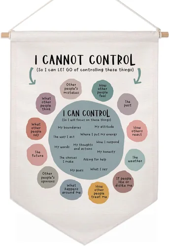Miniatura 12 de Cartel Colgante de Pared para Aula Póster de Terapia Decoración de Oficina Rincón de Calma Consejero Escolar Salud Mental Póster de Mentalidad