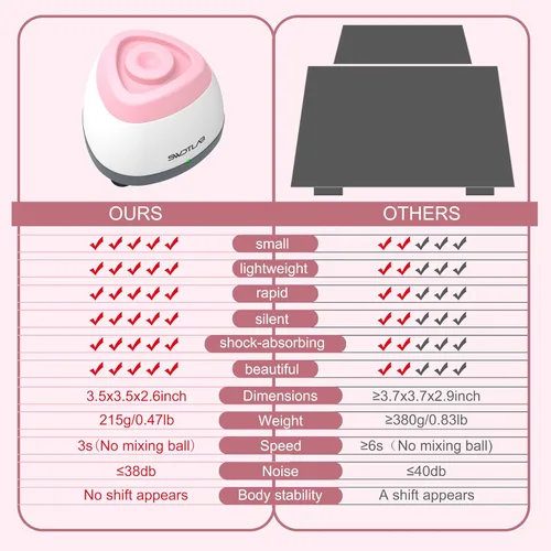 Miniatura 8 de Mezclador Vortex 3500rpm, Agitador de Esmalte de Uñas, Agitador de Pegamento y Mezclador de Pintura para Esmalte en Gel, Pinturas Acrílicas