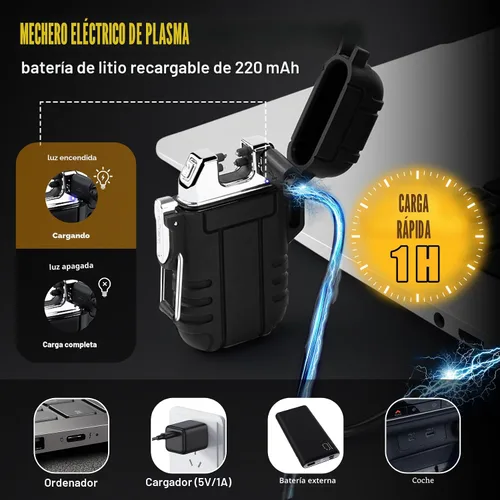 Miniatura 4 de LcFun - Encendedor eléctrico impermeable, doble arco a prueba de viento, recargable por USB, sin llama, plasma para campamento, senderismo