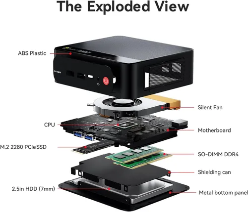 Miniatura 7 de Beelink SER5 Mini PC, AMD Ryzen 5 5500U (hasta 4.0GHz) 6C/12T, Mini Computadora de Escritorio 16GB DDR4 RAM 500GB NVMe SSD, Pequeña PC