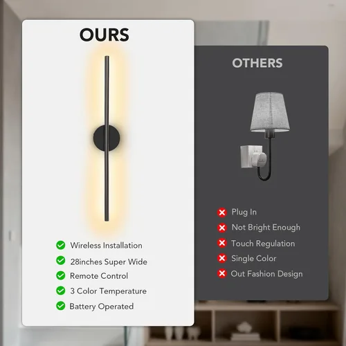 Miniatura 7 de TONYFUL Battery Operated Wall Sconce Set of 2 for Bedroom, Living Room Rechargeable, 6000mAh Dimmable Bulbs, Remote, 3000K-6500K LED Wall Lights